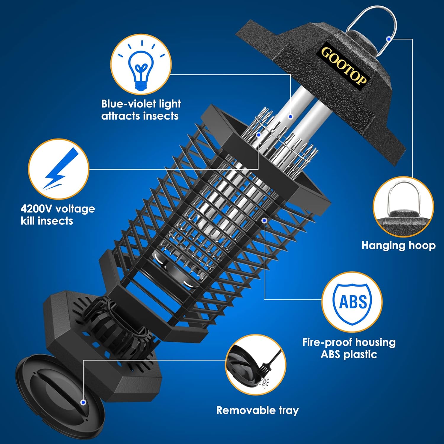 Electronics Gadgets